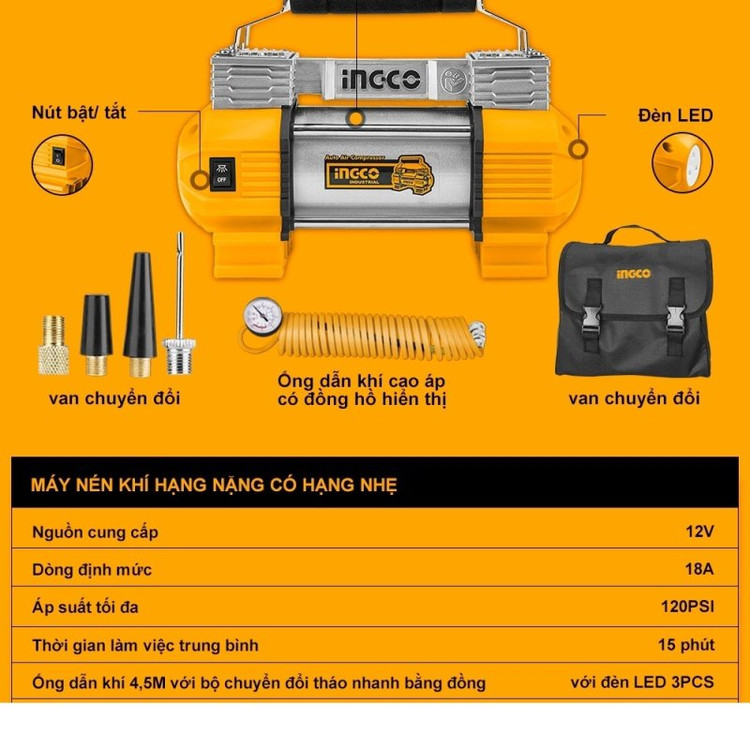 کمپرسور باد اینکو مدل AAC-2508