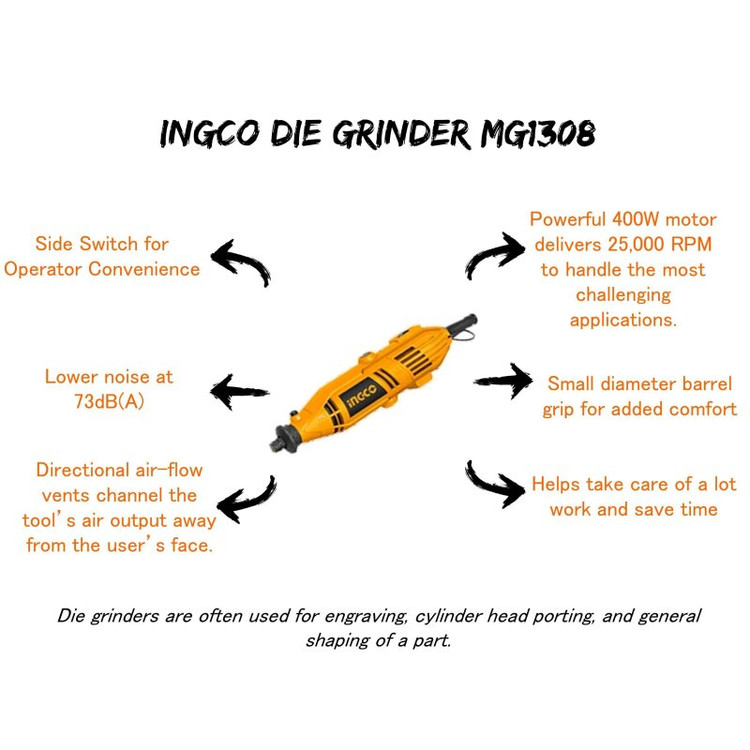 فرز انگشتی مینیاتوری اینکو مدل MG-1309 مجموعه 52 عددی