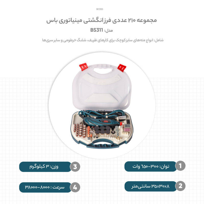مجموعه 210 عددی فرز انگشتی مینیاتوری باس کد BS311