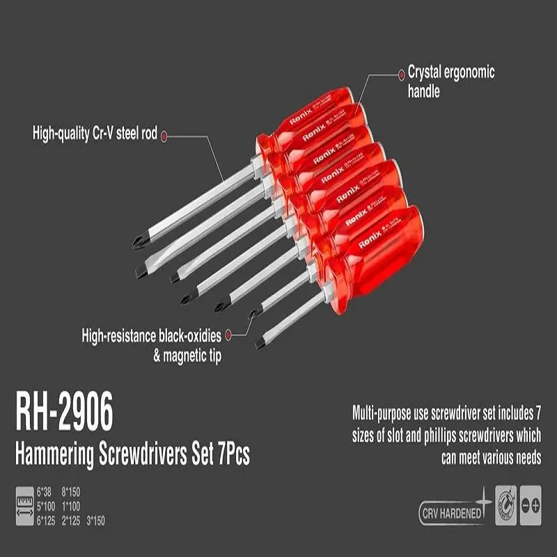 ست 7 عددی پیچ گوشتی ضربه خور رونیکس کد RH-2906