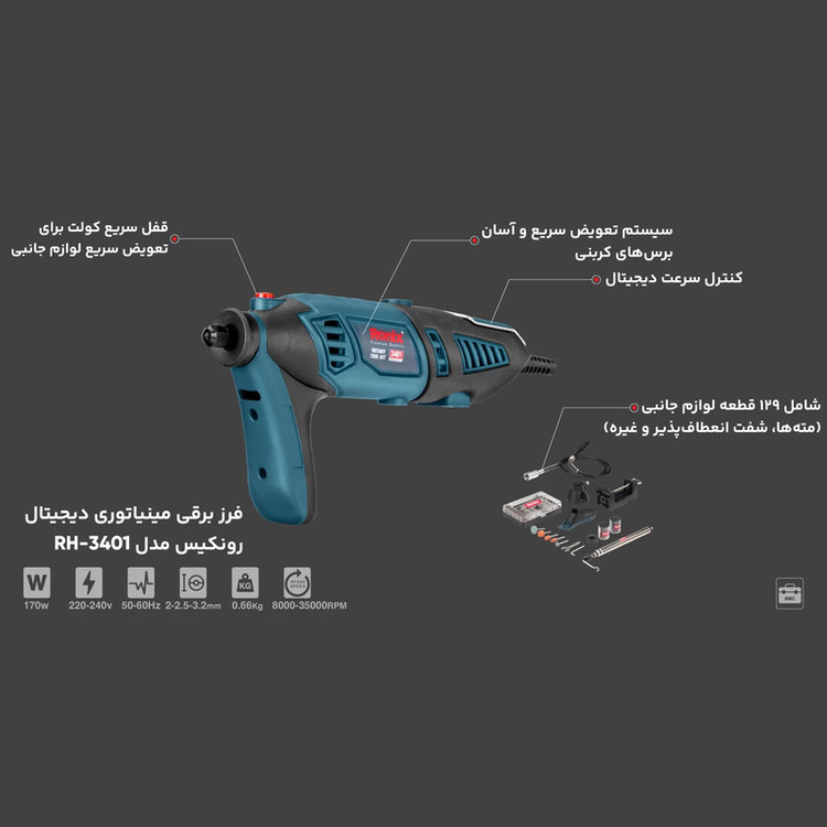 فرز برقی مینیاتوری دیجیتال رونکیس مدل RH-3401