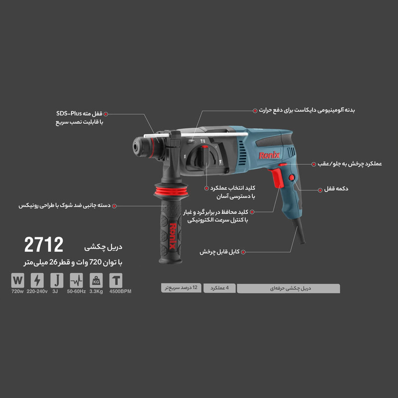 دریل بتن کن رونیکس مدل 2712