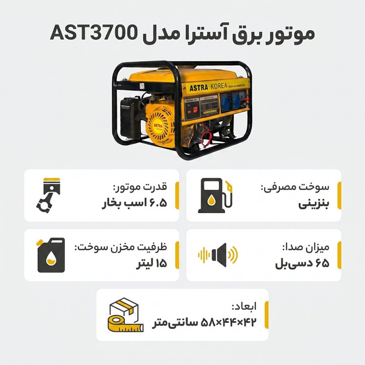 موتور برق آسترا مدل AST3700