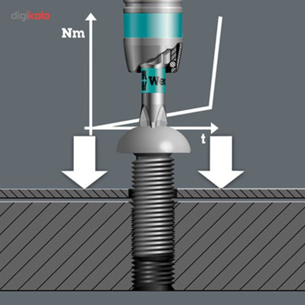 ست سر پیچ گوشتی ورا 30 عددی بیت سیف به همراه نگهدارنده کد 8200/899-30Z