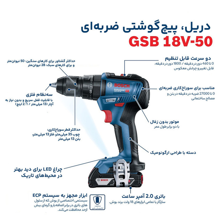 دریل شارژی چکشی بوش مدل GSB18V-50