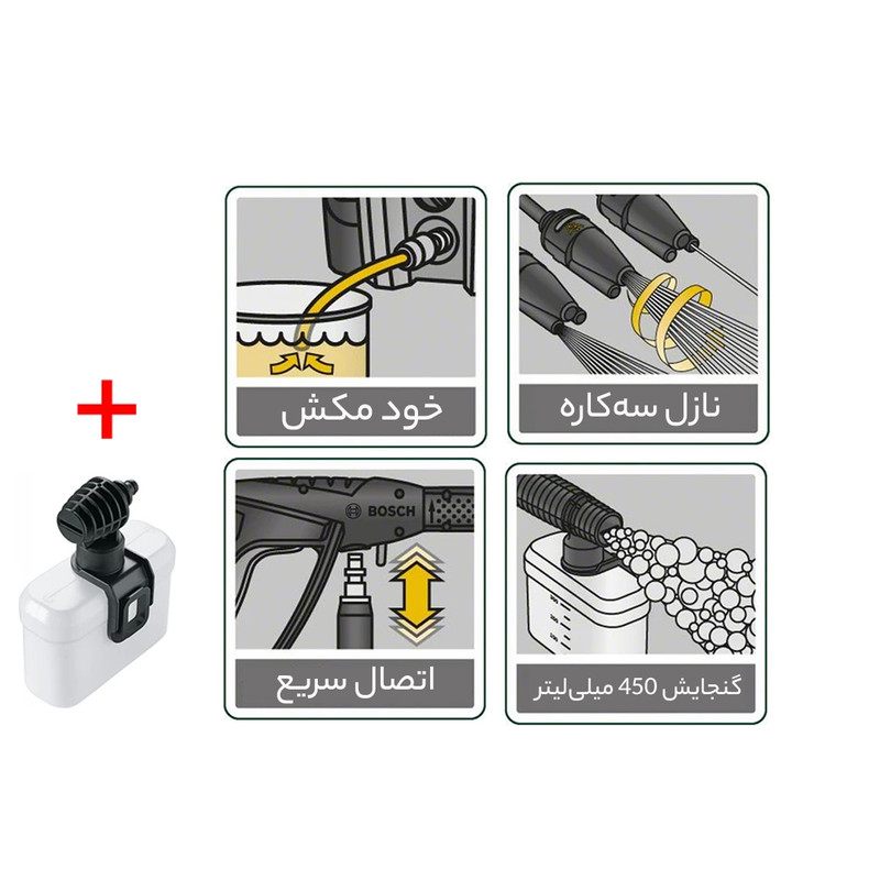 کارواش بوش مدل Universal Aquatak 130